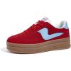 Red/Blue