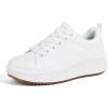 White Pu