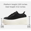 imageLUCKY STEP Womens Platform Fashion Sneakers Classic Wedge Canvas Casual Low Top Retro Walking ShoesBlack
