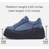 imageLUCKY STEP Womens Platform Fashion Sneakers Classic Wedge Canvas Casual Low Top Retro Walking ShoesDark Denim Blue