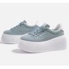 imageLUCKY STEP Womens Platform Fashion Sneakers Classic Wedge Canvas Casual Low Top Retro Walking ShoesDenim Blue