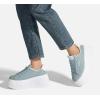 imageLUCKY STEP Womens Platform Fashion Sneakers Classic Wedge Canvas Casual Low Top Retro Walking ShoesDenim Blue