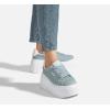 imageLUCKY STEP Womens Platform Fashion Sneakers Classic Wedge Canvas Casual Low Top Retro Walking ShoesDenim Blue