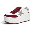Red/White