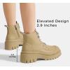 imageLUCKY STEP Womens Platform Ankle Boots Zipper Fashion Combat Thick Lug Sole Durable Chunky Wedge Booties ShoesCamel