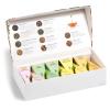 imageTea Forte Green Tea Assortment Petite Presentation Box Tea Sampler Gift Set with 10 Handcrafted Pyramid Tea InfusersJubilee