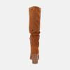 imageJuliet Holy Womens Knee High Boots Chunky High Heel Square Toe Side Zipper Wide Calf BootBrown