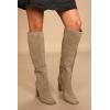 imageJuliet Holy Womens Knee High Boots Chunky High Heel Square Toe Side Zipper Wide Calf BootKhaki