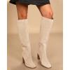 imageJuliet Holy Womens Knee High Boots Chunky High Heel Square Toe Side Zipper Wide Calf BootNude
