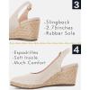 imageJuliet Holy Womens Wedge Sandals Espadrilles Closed Toe Slingback Buckle Strap Comfortable Casual Summer Wedges ShoesCream