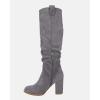 imageJuliet Holy Womens Knee High Boots Chunky Block Heel Wide Calf Round Toe Side Zipper Fashion Dress BootGrey