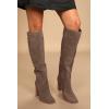 imageJuliet Holy Womens Knee High Boots Chunky High Heel Square Toe Side Zipper Wide Calf BootCoffee