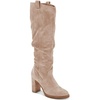 image:imageJuliet Holy Womens Knee High Boots Chunky Block Heel Wide Calf Round Toe Side Zipper Pull On Suede Winter Dress ShoesNude
