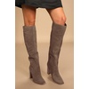 image:imageWomens Knee High Boots Chunky High Heel Square Toe Side Zipper Wide Calf BootCoffee