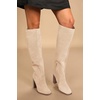 image:imageWomens Knee High Boots Chunky High Heel Square Toe Side Zipper Wide Calf BootNude