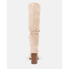 image:imageWomens Knee High Boots Chunky High Heel Square Toe Side Zipper Wide Calf BootNude