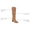 image:imageJuliet Holy Womens Knee High Boots Chunky Block Heel Wide Calf Round Toe Side Zipper Pull On Suede Winter Dress ShoesBrown