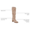 image:imageJuliet Holy Womens Knee High Boots Chunky Block Heel Wide Calf Round Toe Side Zipper Pull On Suede Winter Dress ShoesNudel