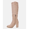 image:imageJuliet Holy Womens Knee High Boots Chunky Block Heel Wide Calf Round Toe Side Zipper Pull On Suede Winter Dress ShoesNudel