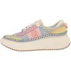 imageDolce Vita Womens Dolen SneakerFunfetti Knit