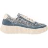 imageDolce Vita Womens Dolen SneakerNavy Multi Knit