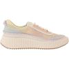 imageDolce Vita Womens Dolen SneakerPastel Stripe Knit