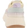 imageDolce Vita Womens Dolen SneakerPastel Stripe Knit