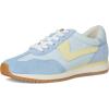 imageDolce Vita Womens Bntcd SneakerBlue