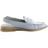 imageDolce Vita Womens Hardi LoaferSky Blue Crinkle Patent