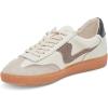 imageDolce Vita Womens Notice SneakerGrey