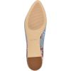 imageNINE WEST Womens FlatsBlue Rose Denim Multi 423