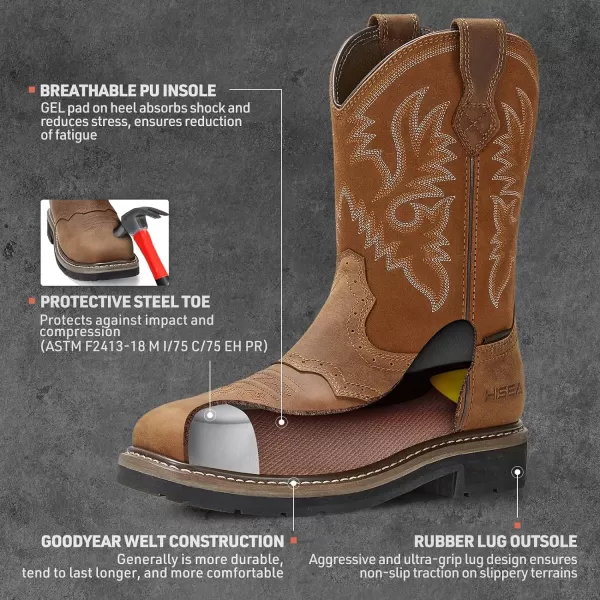 HISEA Men's Western Cowboy Boots Square Toe Steel Toe Work Boots Men's Safety Toe Leather Work Boots