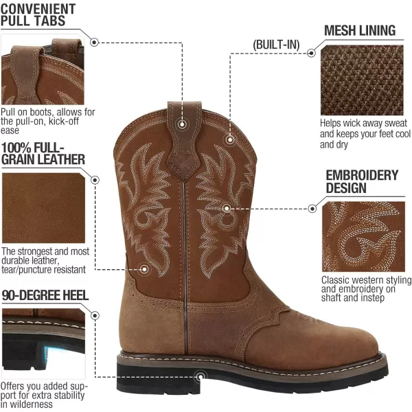 HISEA Men's Western Cowboy Boots Square Toe Steel Toe Work Boots Men's Safety Toe Leather Work Boots