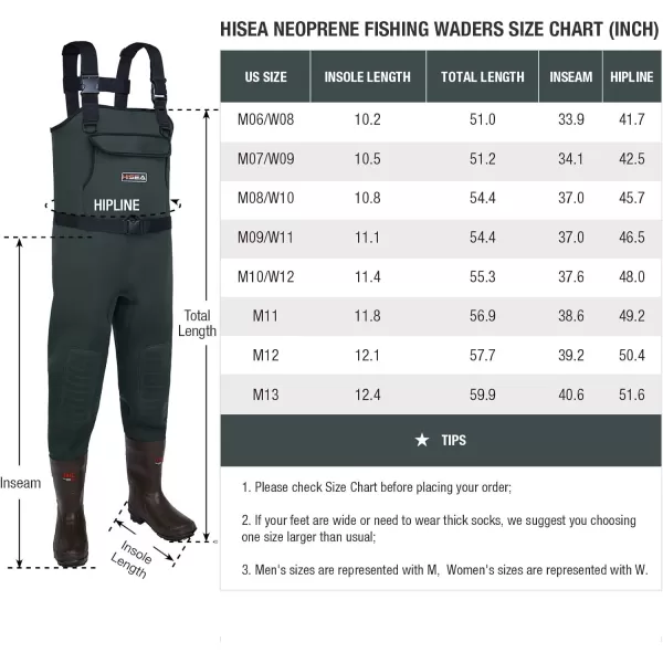 HISEA Neoprene Fishing Chest Waders for Men with Boots Cleated Bootfoot Waterproof Mens Womens Wader Fishing &amp; Hunting Wader