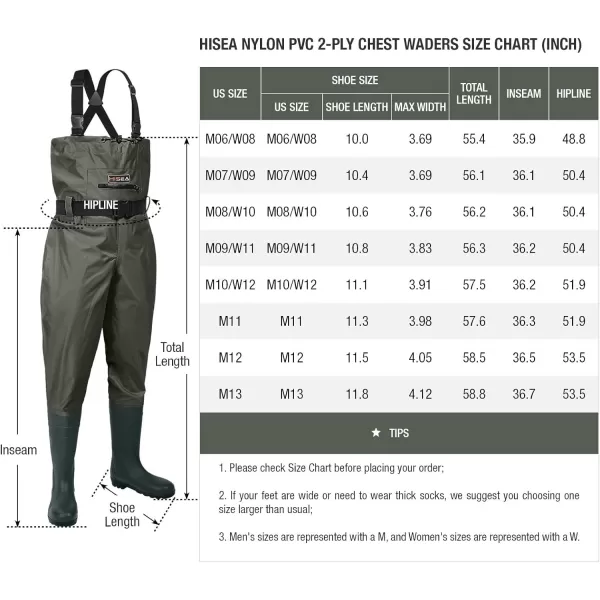 HISEA Upgrade Chest Waders Fishing Waders for Men with Boots Waterproof Lightweight Bootfoot Cleated 2-Ply Nylon/PVC