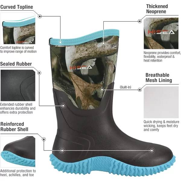 HISEA Women's Rain Boots Waterproof Insulated Rubber Boots Mid Calf Garden Boot Outdoor