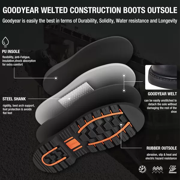 HISEA Work Boots For Men 6 inch Soft/Steel Toe Leather Boots Round-Toe Safety Slip Resistant Construction Work Boots
