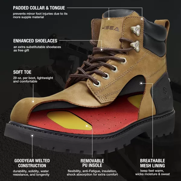 HISEA Work Boots For Men 6 inch Soft/Steel Toe Leather Boots Round-Toe Safety Slip Resistant Construction Work Boots