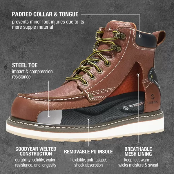 HISEA&nbsp;Work&nbsp;Boots&nbsp;for&nbsp;Men&nbsp;Steel/Soft&nbsp;Toe&nbsp;Boots,6‘’ Waterproof Slip Resistant Industrial &amp; Construction Work Boots
