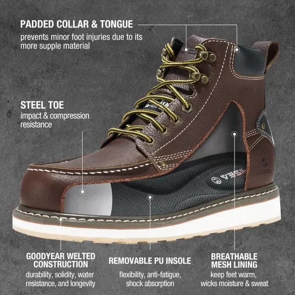 HISEA&nbsp;Work&nbsp;Boots&nbsp;for&nbsp;Men&nbsp;Steel/Soft&nbsp;Toe&nbsp;Boots,6‘’ Waterproof Slip Resistant Industrial &amp; Construction Work Boots