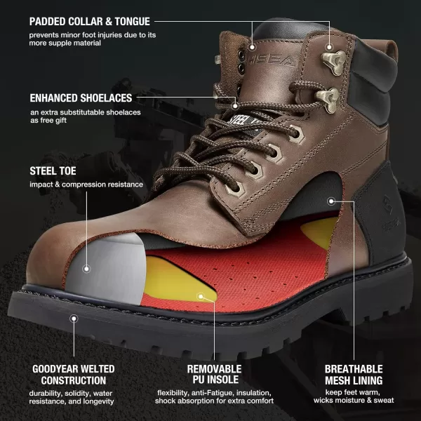 HISEA&nbsp;Work&nbsp;Boots&nbsp;for&nbsp;Men&nbsp;Steel/Soft&nbsp;Toe&nbsp;Boots,6‘’ Waterproof Slip Resistant Industrial &amp; Construction Work Boots