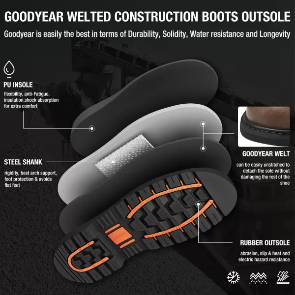 HISEA&nbsp;Work&nbsp;Boots&nbsp;for&nbsp;Men&nbsp;Steel/Soft&nbsp;Toe&nbsp;Boots,6‘’ Waterproof Slip Resistant Industrial &amp; Construction Work Boots