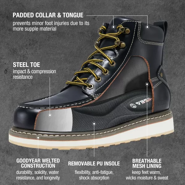 HISEA&nbsp;Work&nbsp;Boots&nbsp;for&nbsp;Men&nbsp;Steel/Soft&nbsp;Toe&nbsp;Boots,6‘’ Waterproof Slip Resistant Industrial &amp; Construction Work Boots