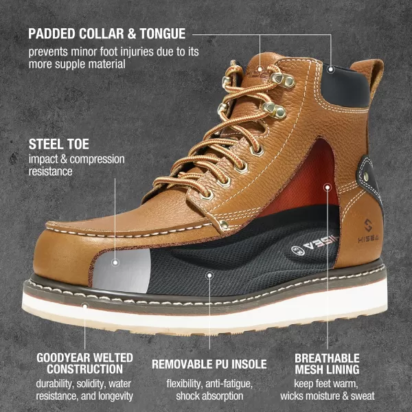 HISEA&nbsp;Work&nbsp;Boots&nbsp;for&nbsp;Men&nbsp;Steel/Soft&nbsp;Toe&nbsp;Boots,6‘’ Waterproof Slip Resistant Industrial &amp; Construction Work Boots