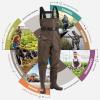 imageFishing Waders for Men with Boots Womens Chest Waders 2Ply NylonPVC Waterproof for Hunting with Boot HangerBrown