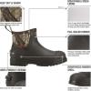 imageHISEA Mens Chelsea Rain Boots Rubber Ankle Short Boots for Men Waterproof Durable Insulated Mud Booties for Outdoor Garden WorkCamo