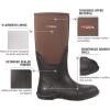 imageHISEA Mens Rain Boots Waterproof Durable Insulated Rubber Boots for Men 5 mm Neoprene Outdoor Mud Fishing Hunting Boots for MultiSeason Black Camo ampamp BrownBrown