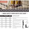 imageHISEA NINGO Work Boots for Men SteelSoft Toe Boots6 Waterproof Slip Resistant Industrial ampamp Construction Work BootsComposite Toe Working BootsSteel Toe  Black