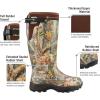 imageHISEA Rubber Hunting Boots Tall Warm Neoprene Waterproof Insulated Basic Hunting Boots Mens Adjustable Winter Boots Durable Slip Resistant Outdoor Hunting Fishing Working Boots for MenKanati Camo