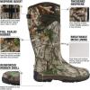 imageHISEA Rubber Rain Boots for Men Waterproof Insulated Neoprene Hunting Boots Durable AntiSlip Outdoor Mud Boots for Hunting Gardening Farming Fishing Yard Working Adjustable CalfCamo Acu